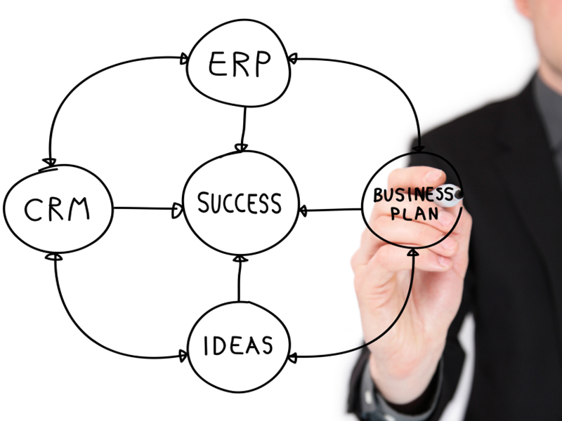 ERP CRM Image